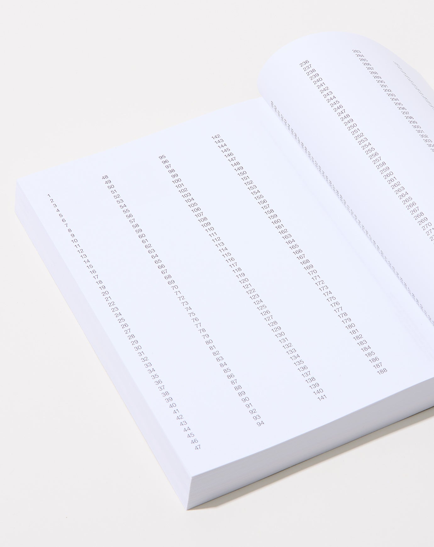 Marjolein Delhaas Journal 365 - No. 392