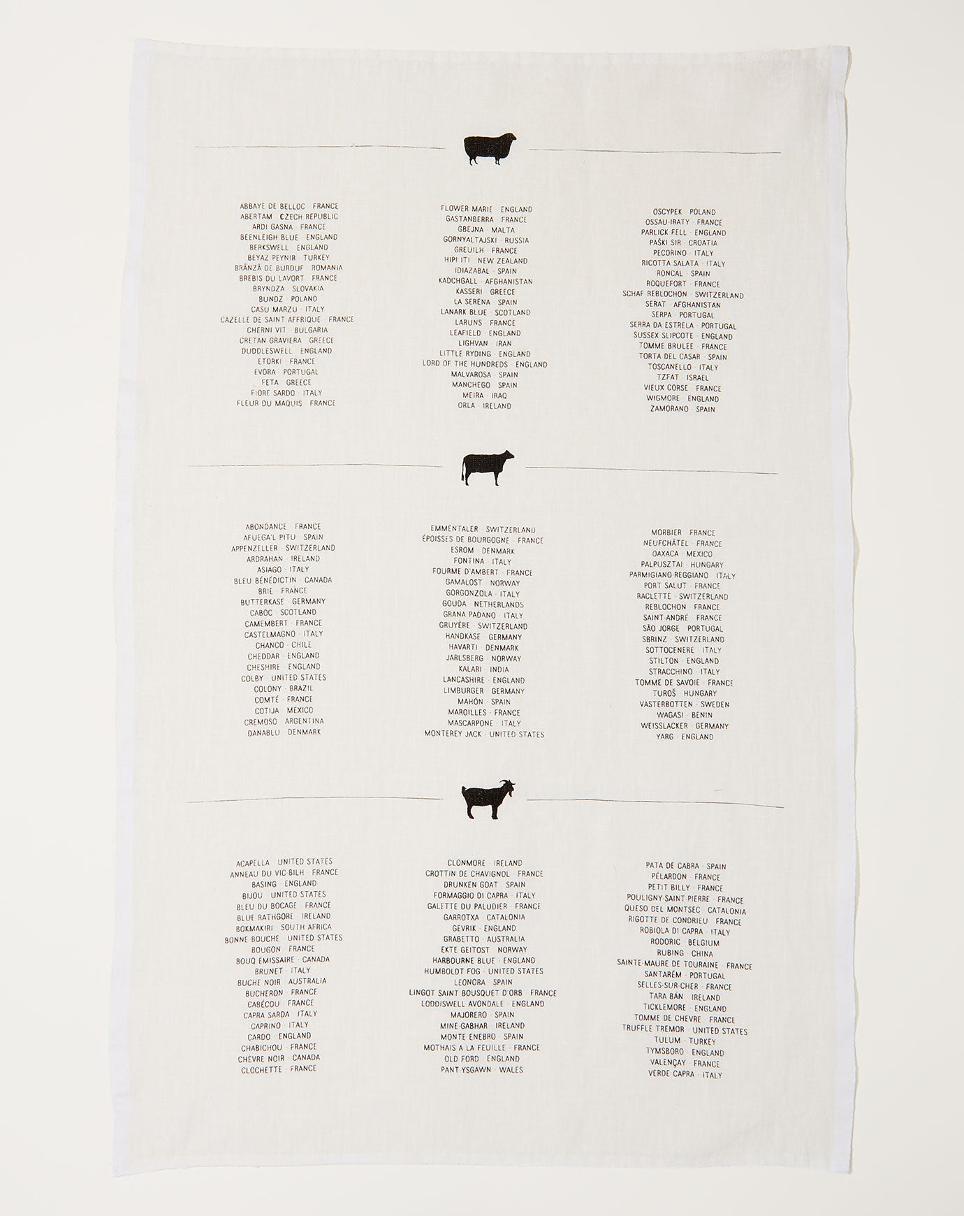 Sir Madam Cheese List Tea Towel