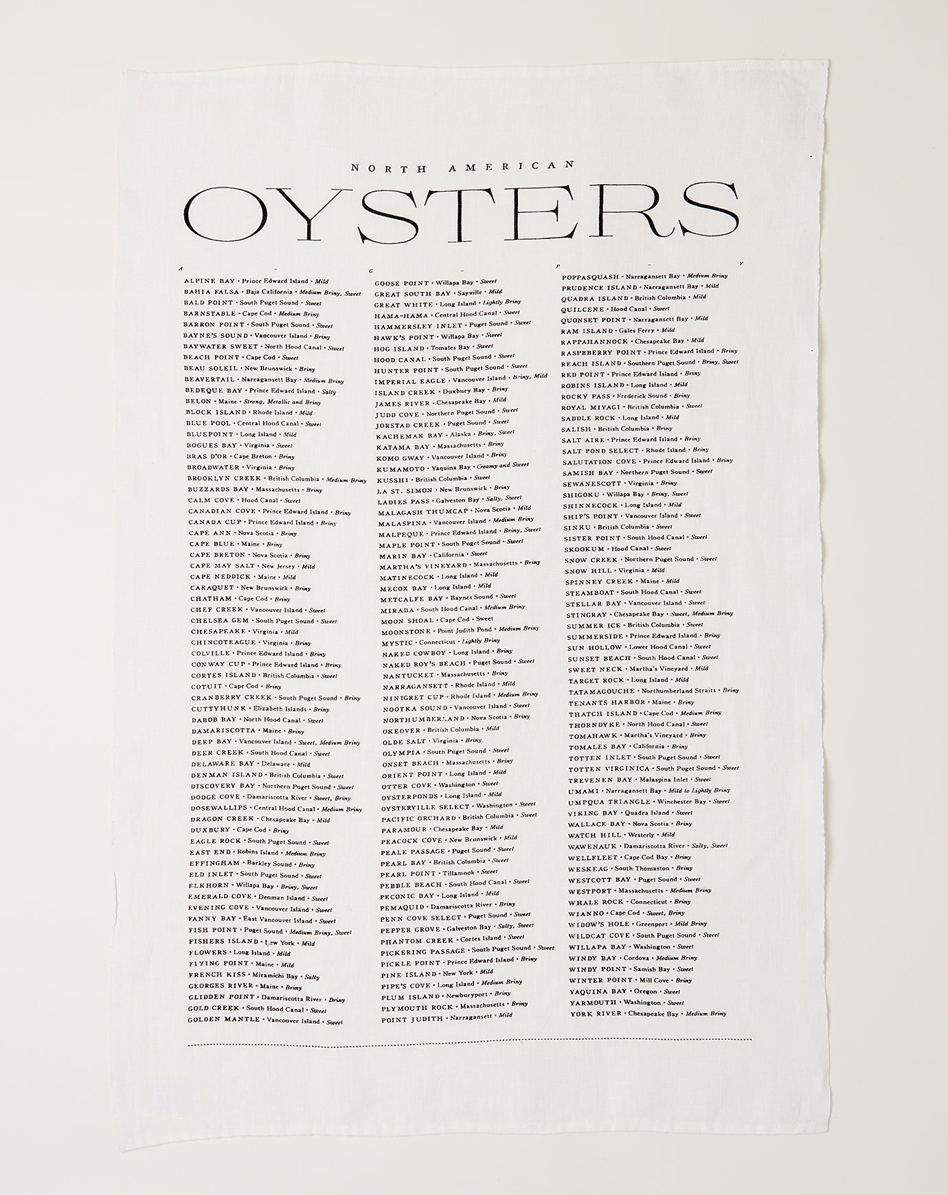 Sir Madam Oyster List Tea Towel